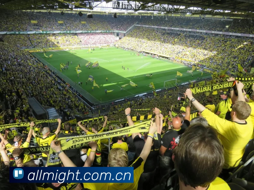 数据防护可视化